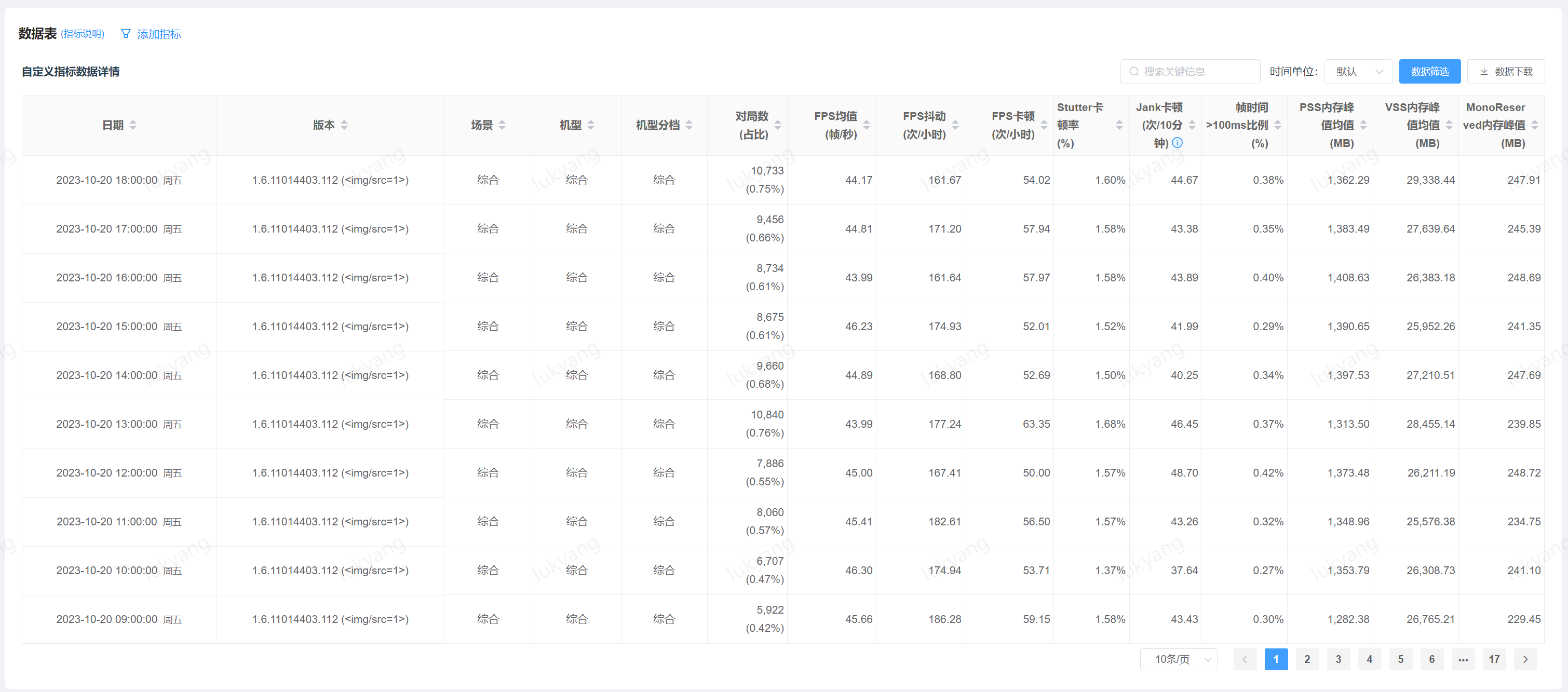 console_trend_2